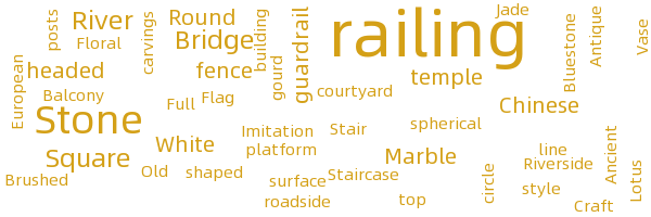 Garden railings/fences
