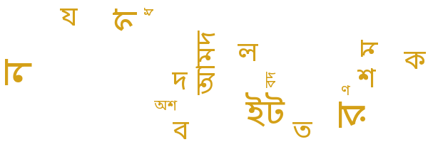 অন্যান্য পাথরের উপকরণ
