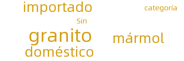 Otros materiales pétreos