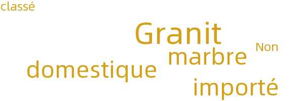 Autres matériaux en pierre