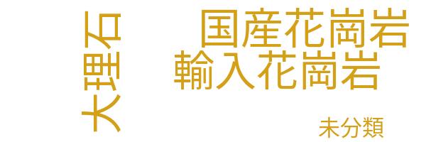 その他の石材