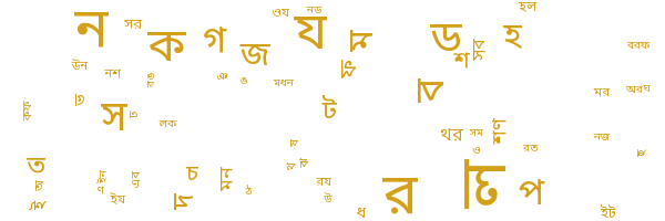 দেশীয় গ্রানাইট