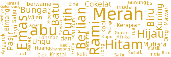 Granit domestik
