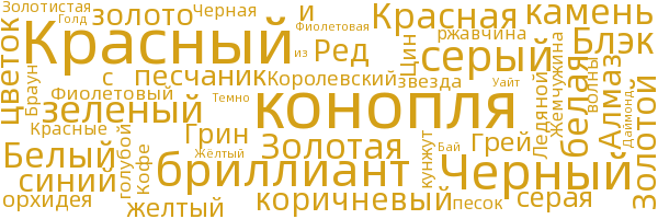 Отечественный гранит