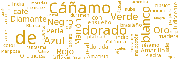 Granito importado