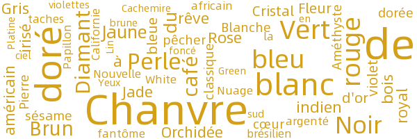 Granit importé