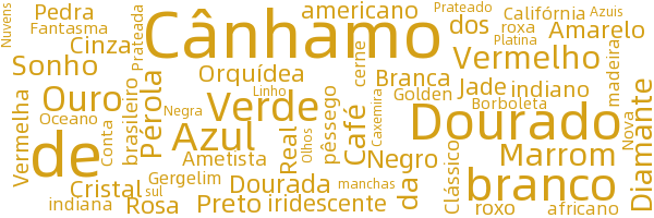 Granito importado