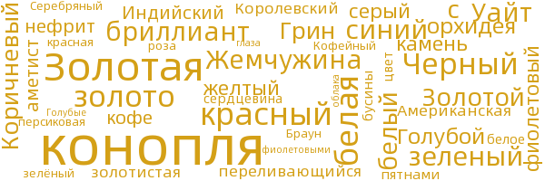 Импортный гранит
