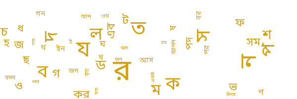 থিম ভাস্কর্য