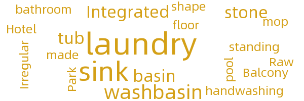 Washbasin/mop sink