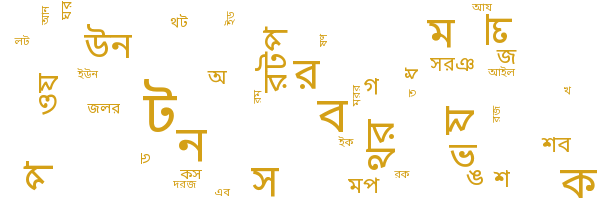 রান্নাঘর এবং বাথরুম