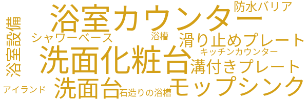 キッチンとバスルーム