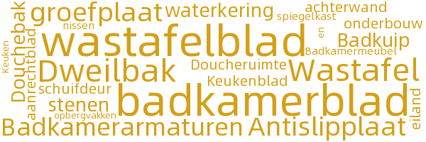 Keuken en badkamer