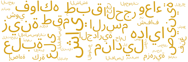 الحرف اليدوية الزخرفية