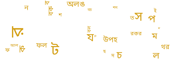 আলংকারিক কারুশিল্প