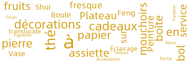Artisanat décoratif