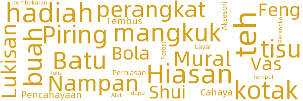 Kerajinan dekoratif
