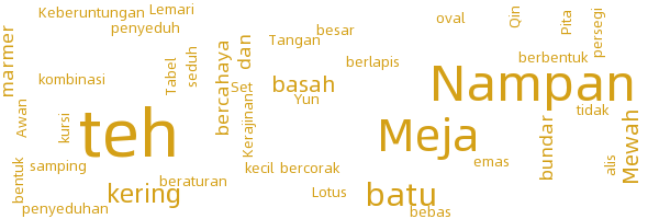 Nampan teh/perangkat teh
