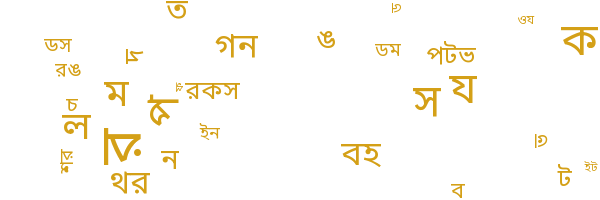 সাংস্কৃতিক পাথরের পটভূমির দেয়াল