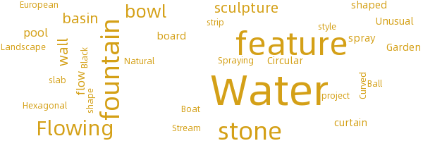 Water fountain sculpture/water basin