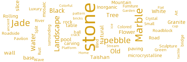 Ornamental Stones/Strange Stones