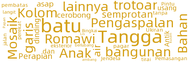 Batu Bangunan