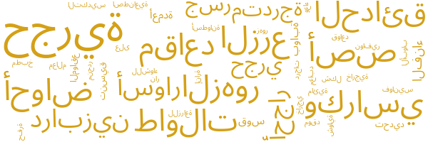 حديقة الفناء