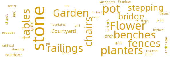 Courtyard Garden