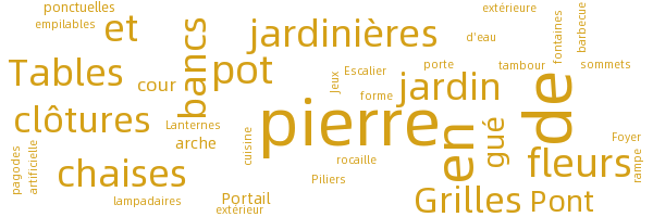Jardin de la cour
