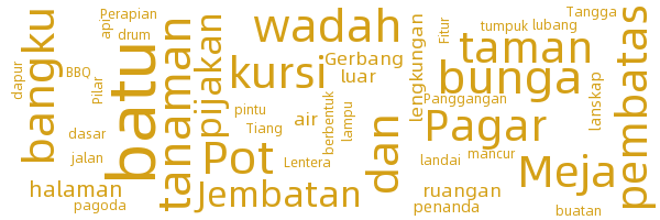 Taman Halaman Dalam