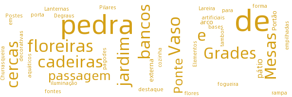 Jardim do pátio