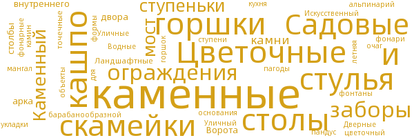 Сад во внутреннем дворе