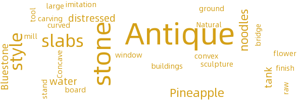 Antique and distressed