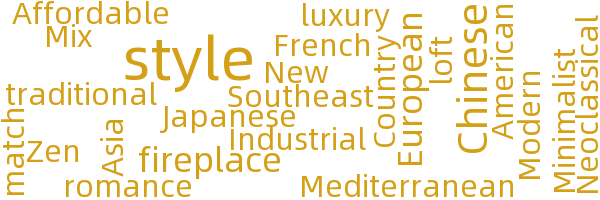 Style Decoration