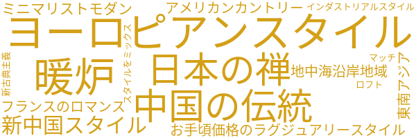 スタイル装飾