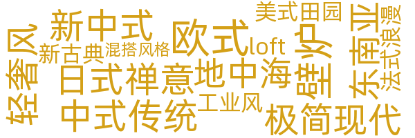 风格装饰
