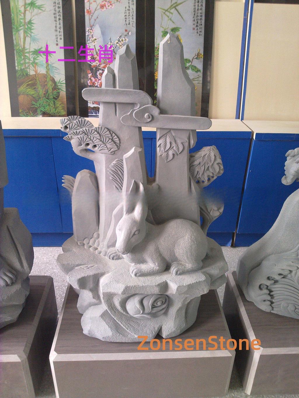 Chinese Zodiac