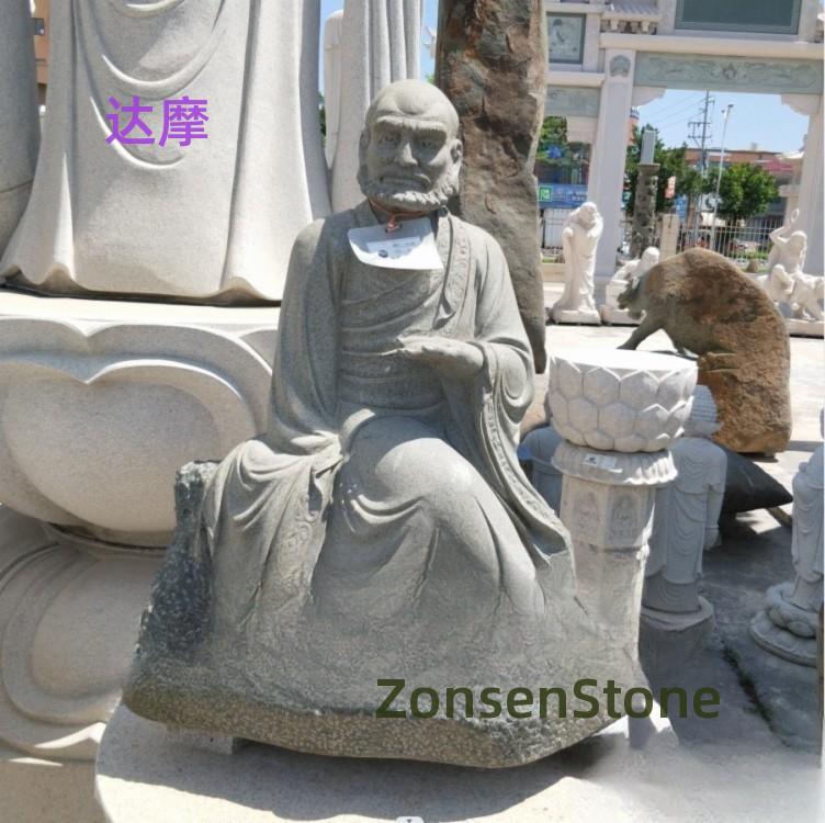 Bodhidharma